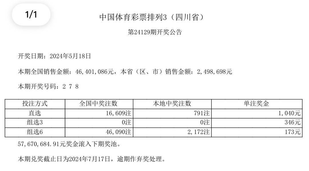 澳門彩票的奧秘與期待，2024年澳門彩票開獎結果展望