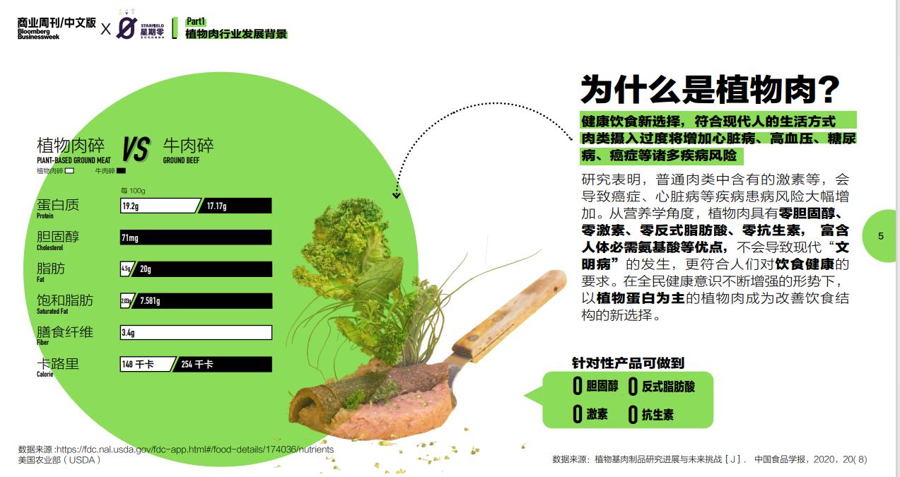最新人與動(dòng)物關(guān)系研究，2016年的觀(guān)察與洞察