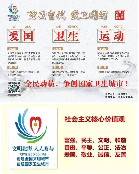 最新衛(wèi)生監(jiān)督所職責及其重要性
