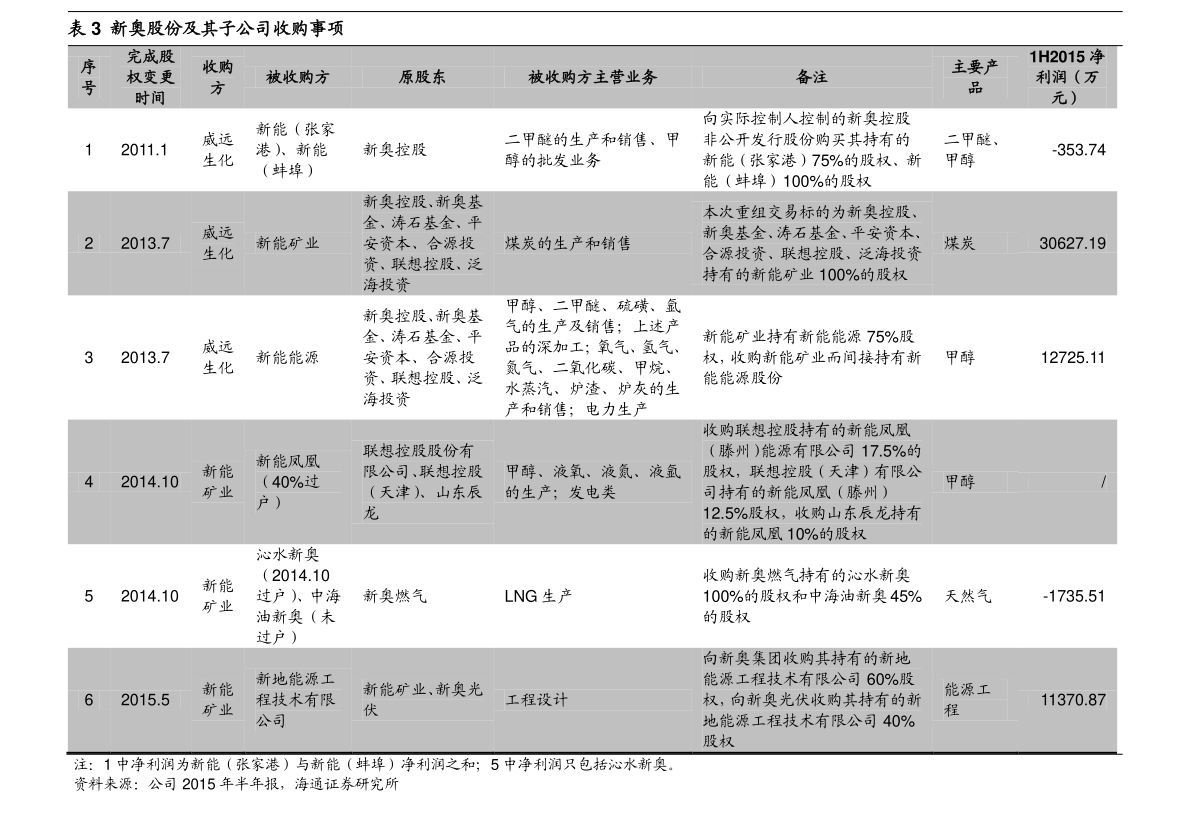冷卻塔填料 第393頁