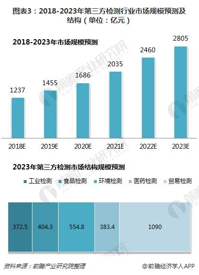 最新打膠外包招聘，行業(yè)趨勢與職業(yè)發(fā)展機遇