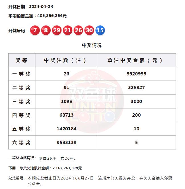 香港免費六會彩開獎結果——揭秘與探討