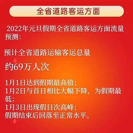 探索香港，2024全年免費資料的深度指南