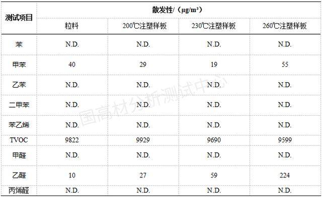 澳門一碼一肖，100%準確預測的可能性探究