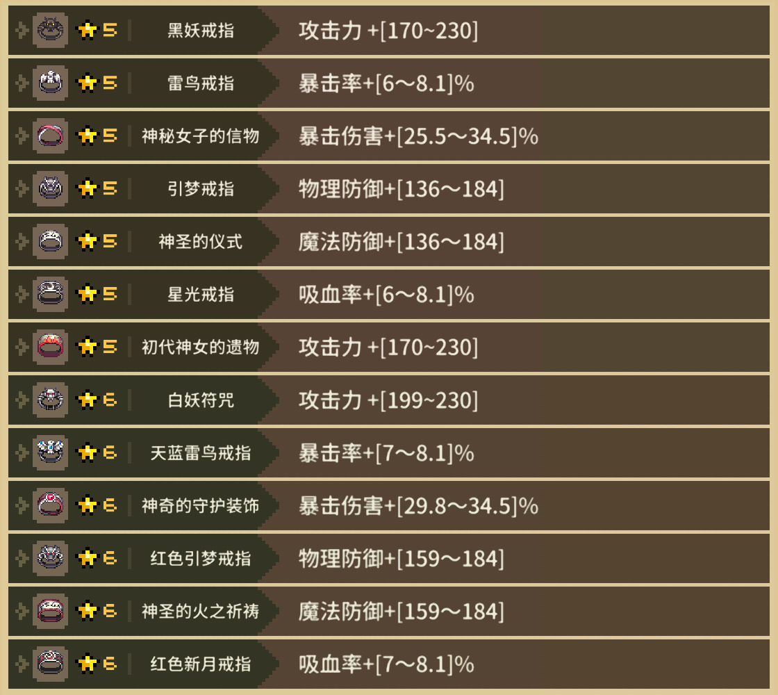 2024新奧精選免費資料概覽