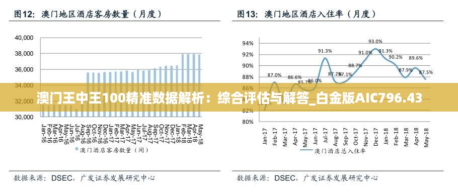 澳門(mén)王中王100期期中一期林與犯罪問(wèn)題探討