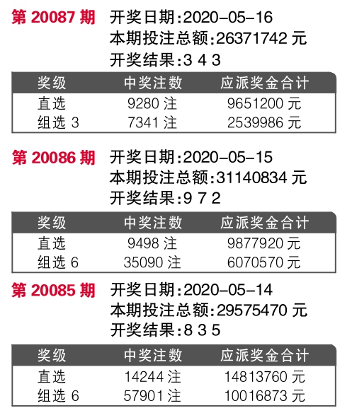 關(guān)于王中王彩票開(kāi)獎(jiǎng)網(wǎng)址的探討