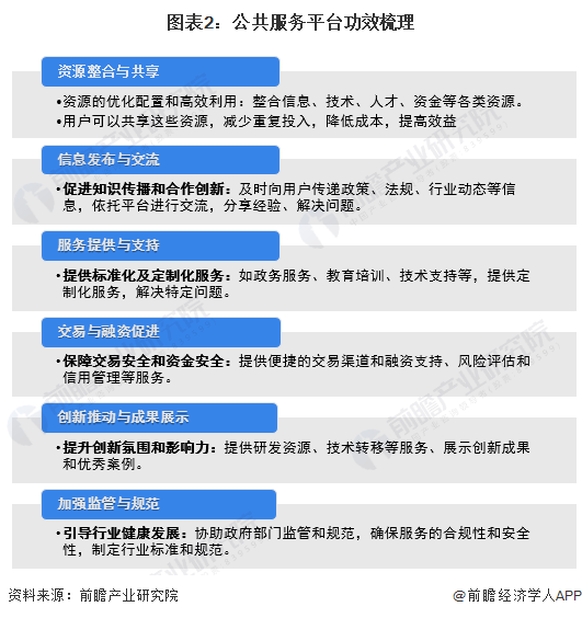 揭秘2024年管家婆資料，洞悉未來管理與服務(wù)的新趨勢