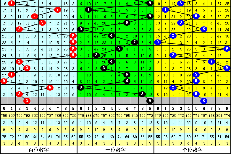 四肖中特期期準(zhǔn)免費鳳凰，警惕背后的違法犯罪風(fēng)險