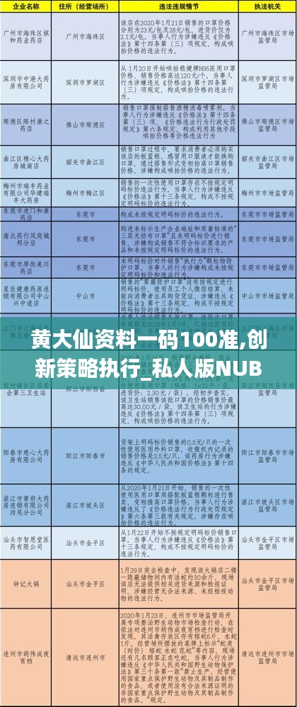 黃大仙正版資料網(wǎng)站，探索與解讀