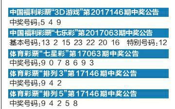 一碼一碼中獎，免費(fèi)公開資料的探索之旅