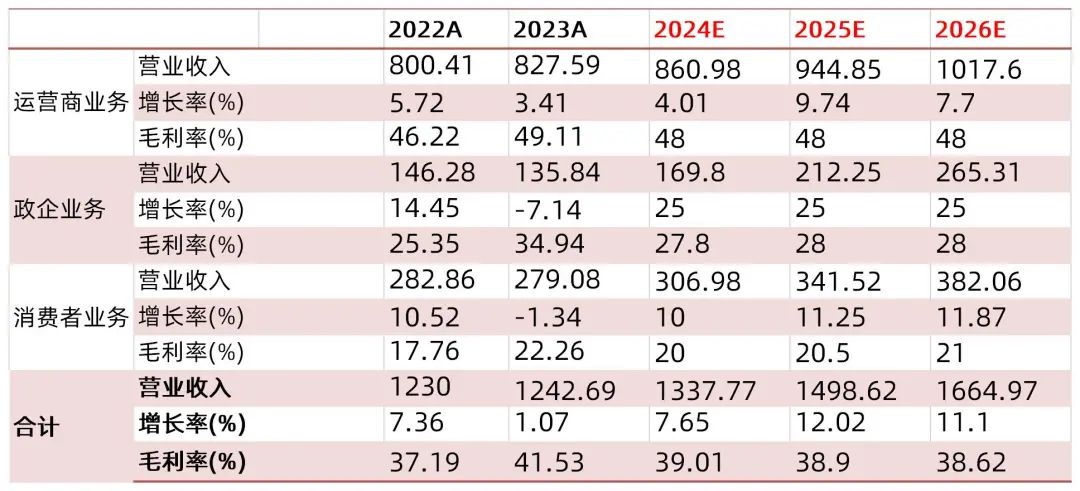 新澳資料大全正版2024金算盤，全面解析與深度探討