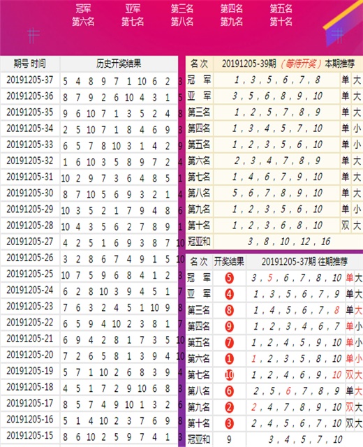 澳門王中王與新澳門六碼，揭示背后的犯罪問題
