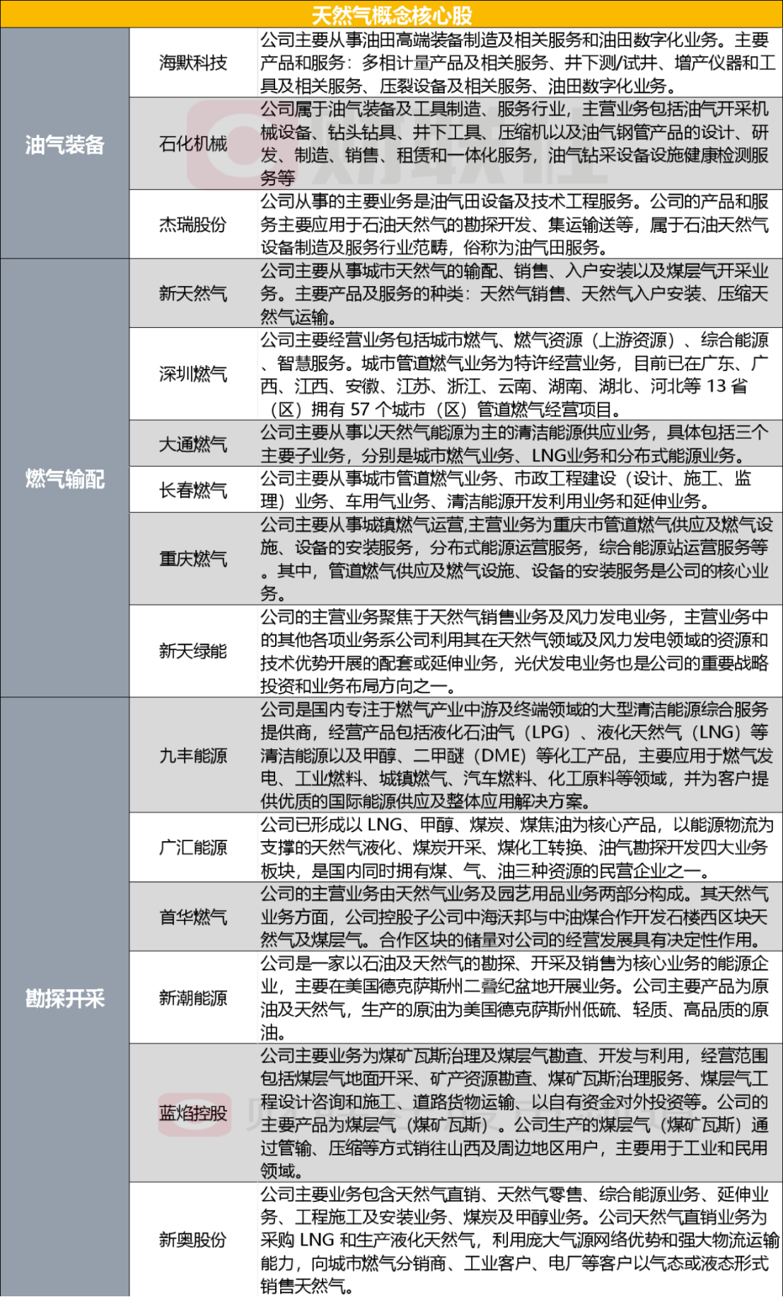 關(guān)于提供2004新奧精準(zhǔn)資料的免費(fèi)文章