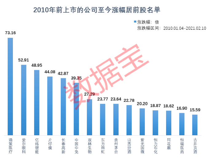 揭秘2024年新澳開獎結(jié)果，數(shù)據(jù)與策略分析
