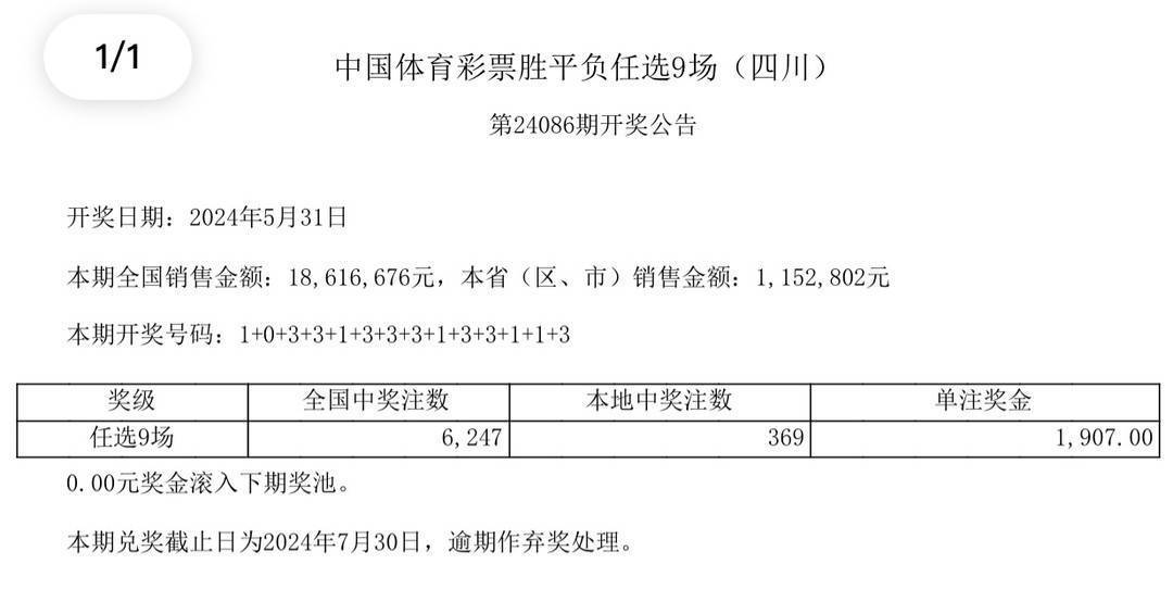 澳門彩票開獎結(jié)果，探索未來的幸運(yùn)之門（2024年展望）