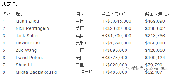 揭秘管家婆一票一碼，香港100%中獎(jiǎng)的神秘面紗