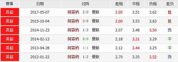 澳門天天彩期期精準(zhǔn)單雙波色——揭示背后的犯罪風(fēng)險(xiǎn)與挑戰(zhàn)