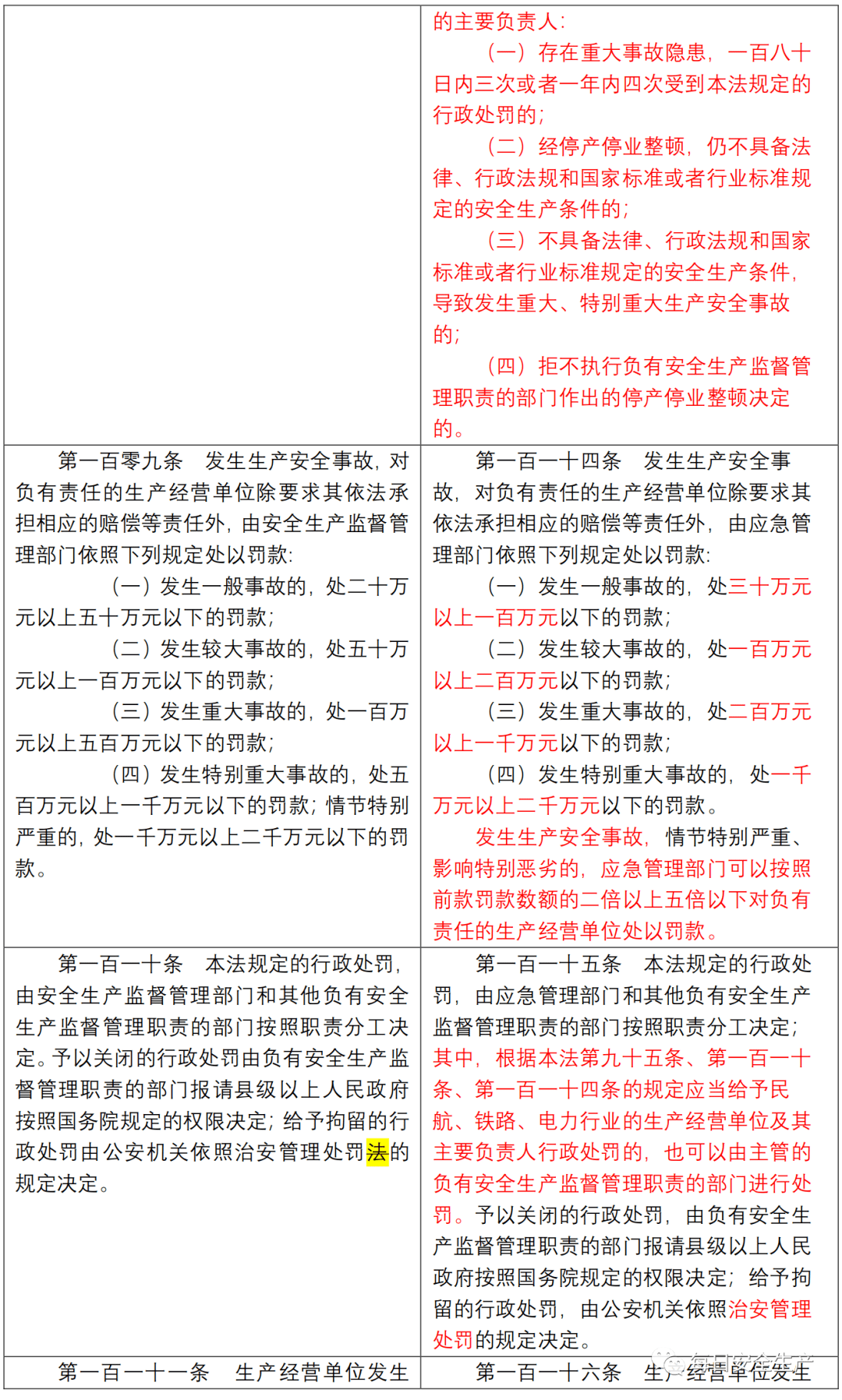 警惕網(wǎng)絡(luò)陷阱，新澳天天開獎(jiǎng)資料免費(fèi)提供的背后風(fēng)險(xiǎn)