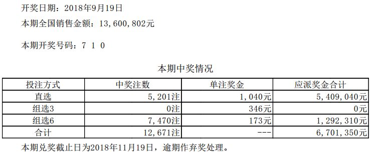 香港4777777開獎(jiǎng)結(jié)果及開獎(jiǎng)結(jié)果一深度解析