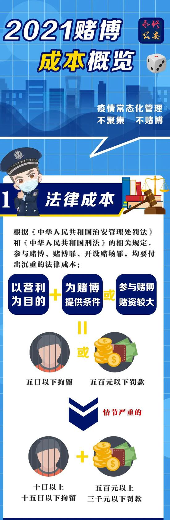澳門(mén)王中王100%的資料——警惕犯罪風(fēng)險(xiǎn)，切勿參與非法賭博活動(dòng)（2024年）