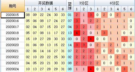 衡水諾康環(huán)保 第355頁(yè)