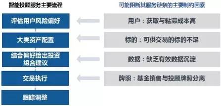 新澳資彩長期免費(fèi)資金來源背后的探討與挑戰(zhàn)