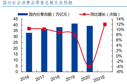 漢商集團最新利好，展現(xiàn)持續(xù)增長的強勁勢頭