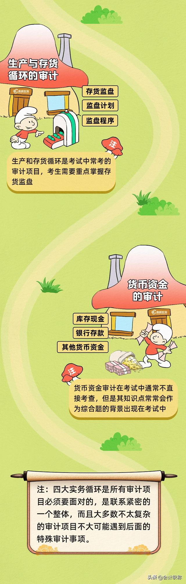 CPA最新教材，引領(lǐng)行業(yè)變革，助力專業(yè)成長(zhǎng)