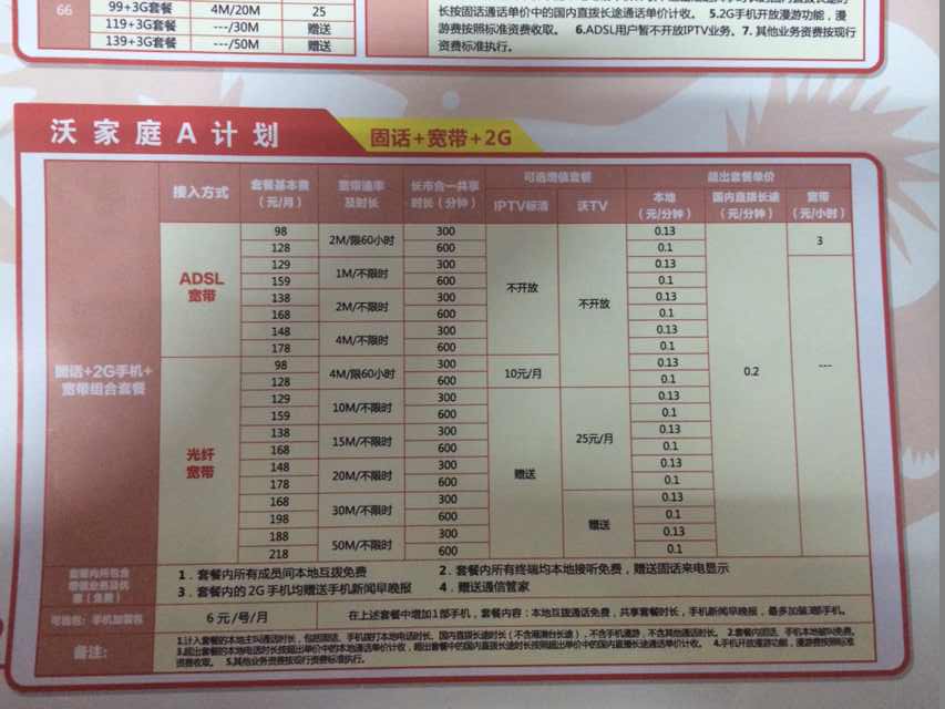湖北聯(lián)通寬帶最新資費(fèi)詳解