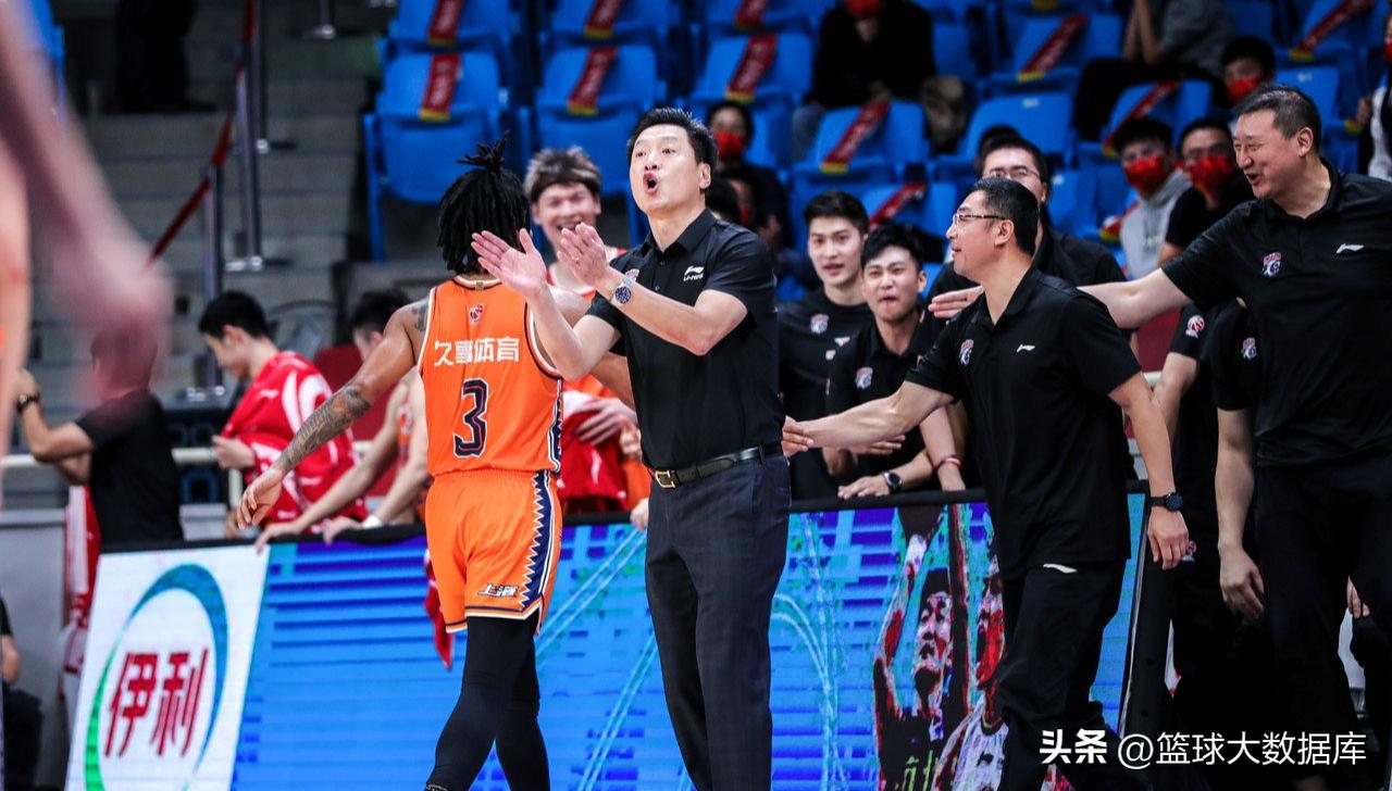 狂言NBA最新文章，戰(zhàn)火重燃，群雄逐鹿