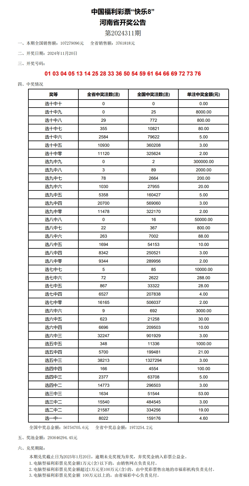 環(huán)保有限公司 第343頁(yè)