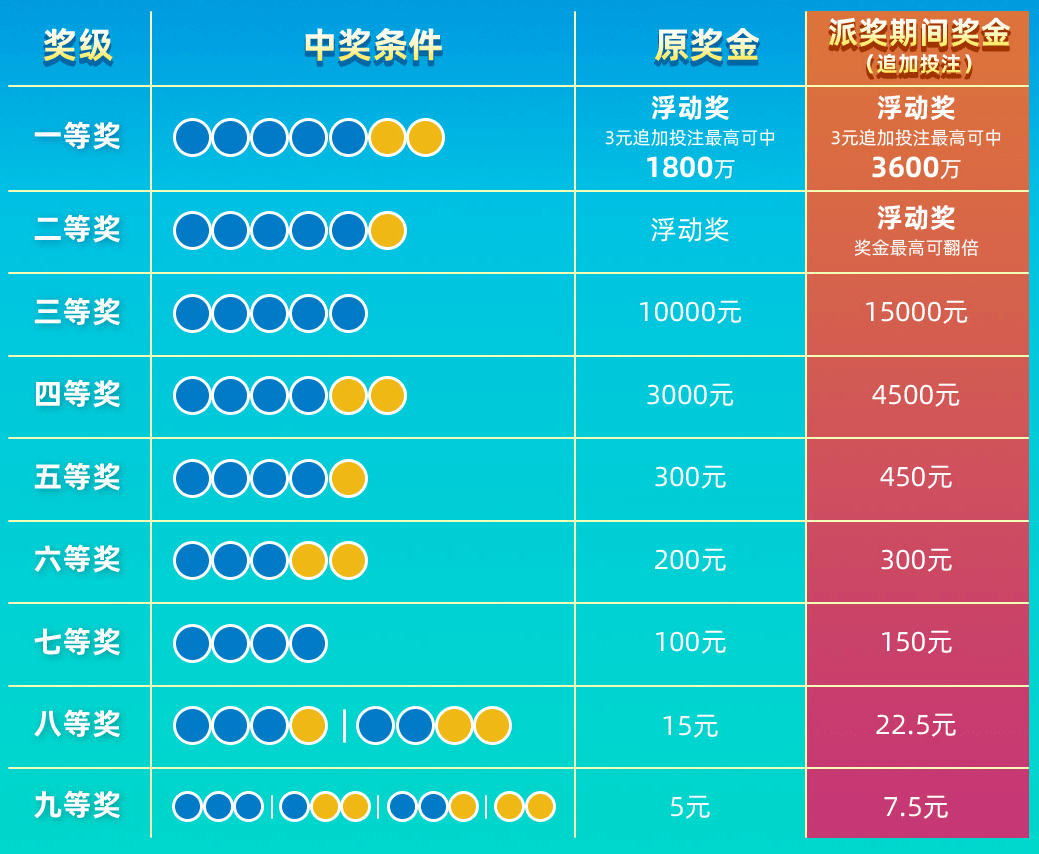 澳彩開獎結果2024年今晚開獎，探索彩票的魅力與期待