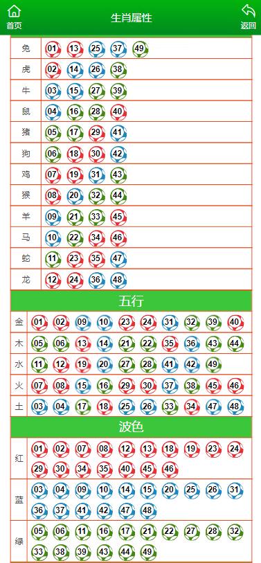 澳門今晚開特馬與開獎結(jié)果走勢圖，揭示背后的風(fēng)險與挑戰(zhàn)