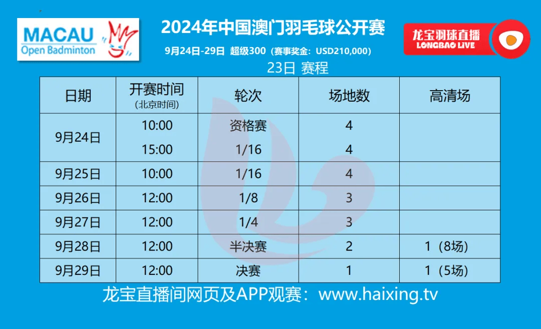 澳門彩票開獎(jiǎng)記錄與奧門天天開獎(jiǎng)碼結(jié)果分析——以2024年4月9日為例