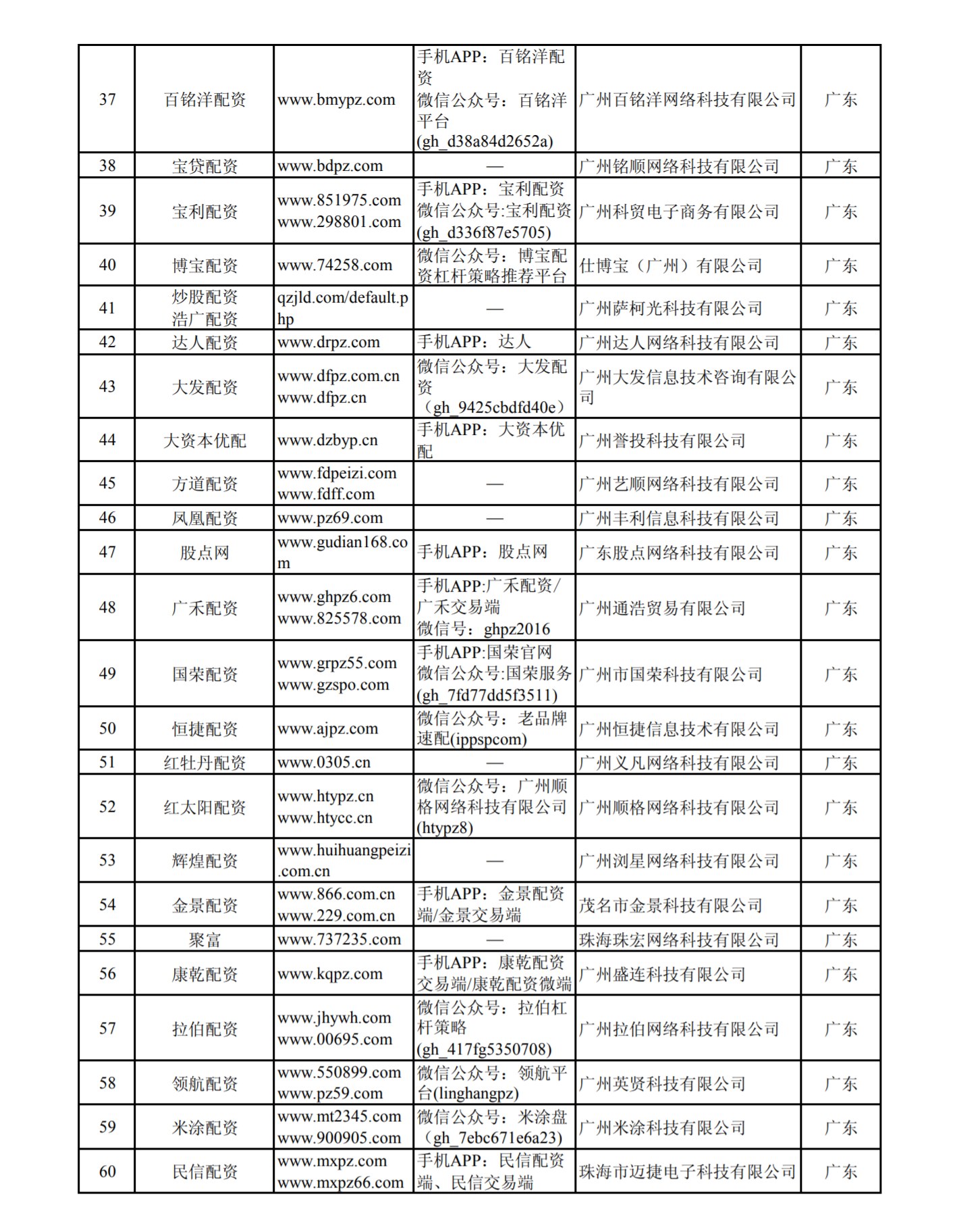 警惕虛假博彩陷阱，遠離違法犯罪風險