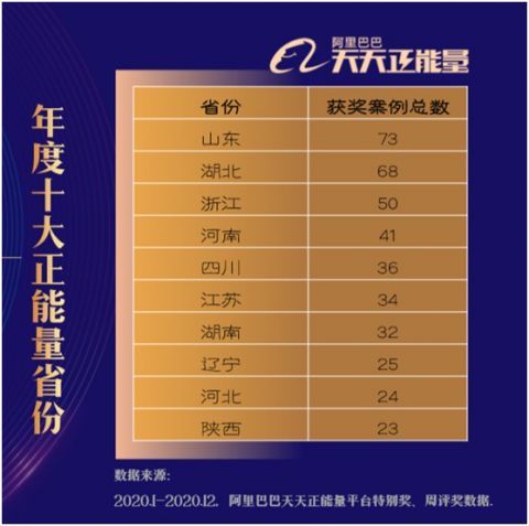 探索2024天天彩全年免費資料的奧秘