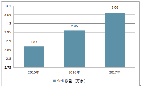 管家婆軟件資料概覽，展望2024年的數(shù)據(jù)與趨勢(shì)分析
