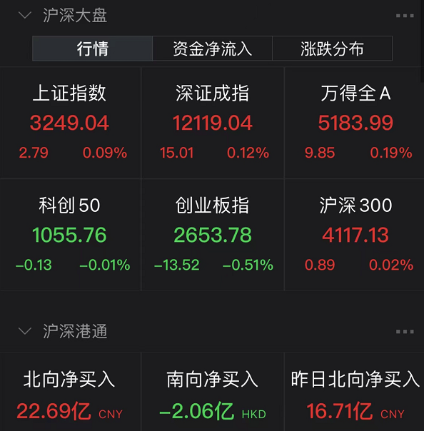 揭秘2024新奧精準(zhǔn)資料免費(fèi)大全，全方位獲取最新信息資源的指南