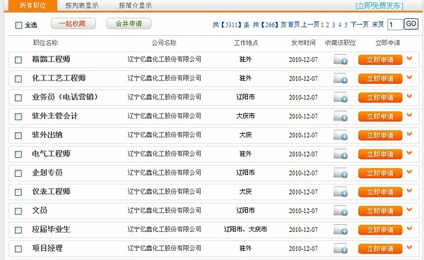 遼陽最新招聘動(dòng)態(tài)及職業(yè)機(jī)會(huì)探討