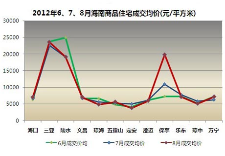 ?？谧钚路績r動態(tài)，市場走勢與影響因素分析