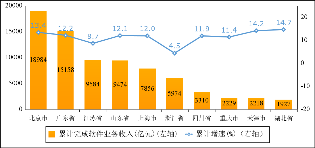 工資改革最新消息，重塑收入分配格局，激發(fā)社會活力