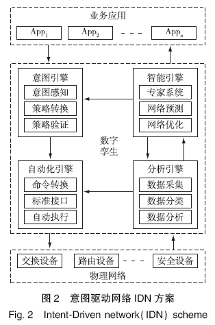 缺氧最新研究與應用進展