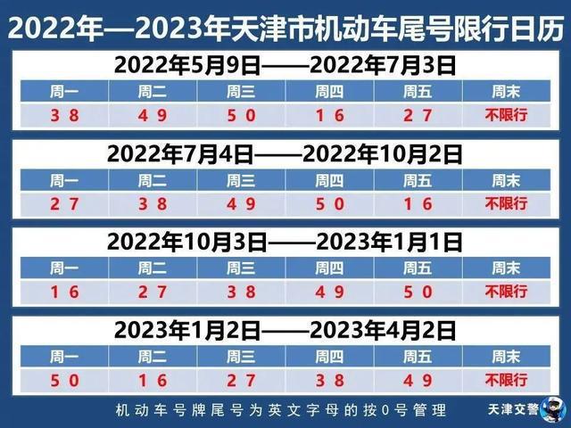 河北最新限號(hào)措施，影響、原因及應(yīng)對(duì)策略