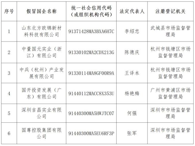澳彩資料免費的資料大全WWE，警惕背后的風(fēng)險與犯罪問題