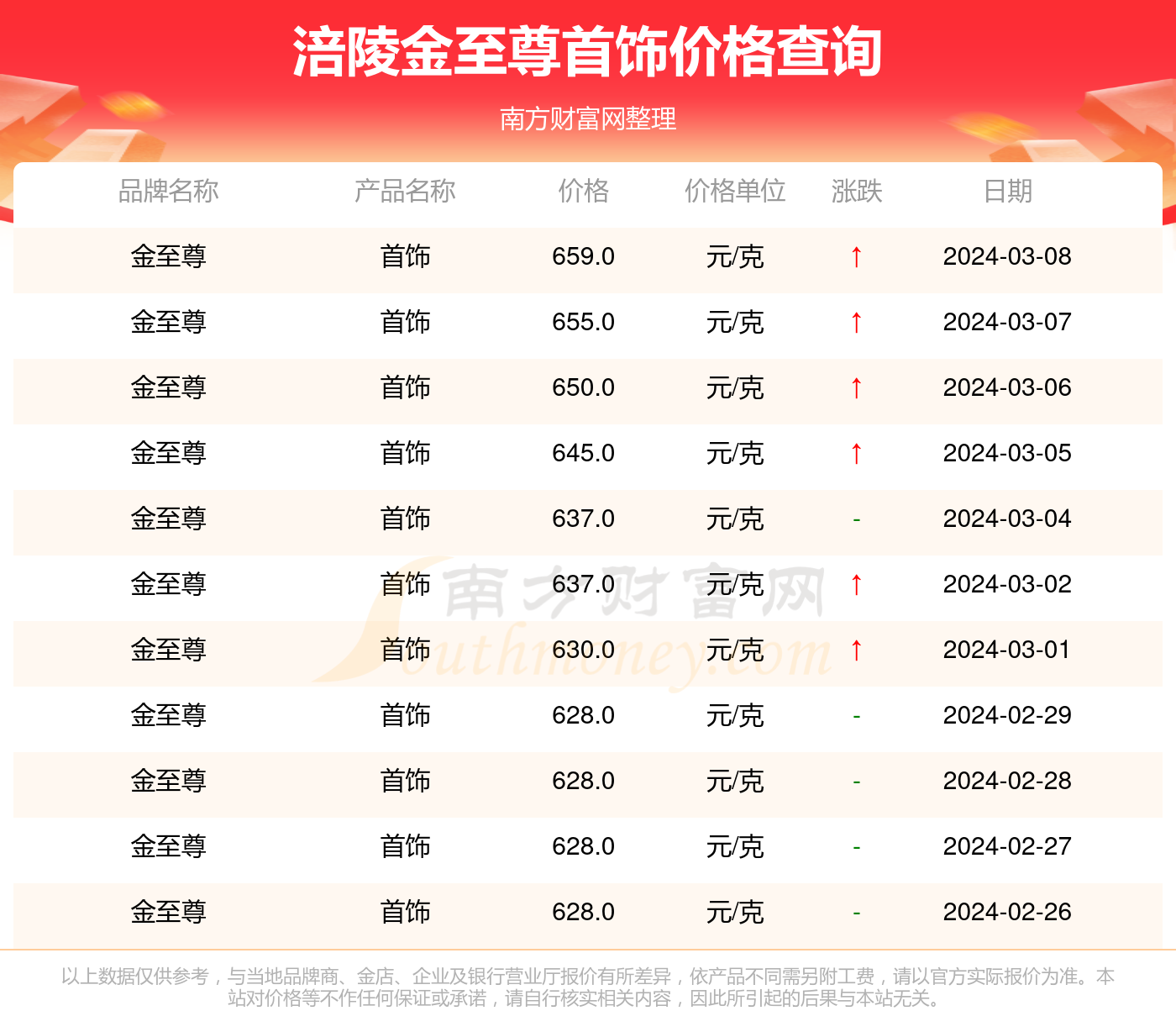 2024年香港歷史開獎結(jié)果查詢表最新解析