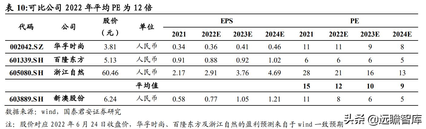 警惕虛假宣傳，關于2024新澳天天資料免費大全的真相揭示