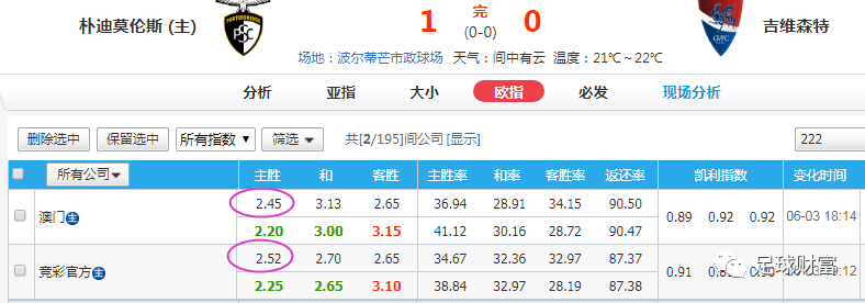 關(guān)于澳門(mén)彩票行業(yè)及免費(fèi)資料的探討