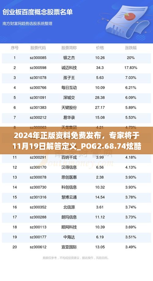 探索未來，2024精準(zhǔn)免費(fèi)大全的無限可能