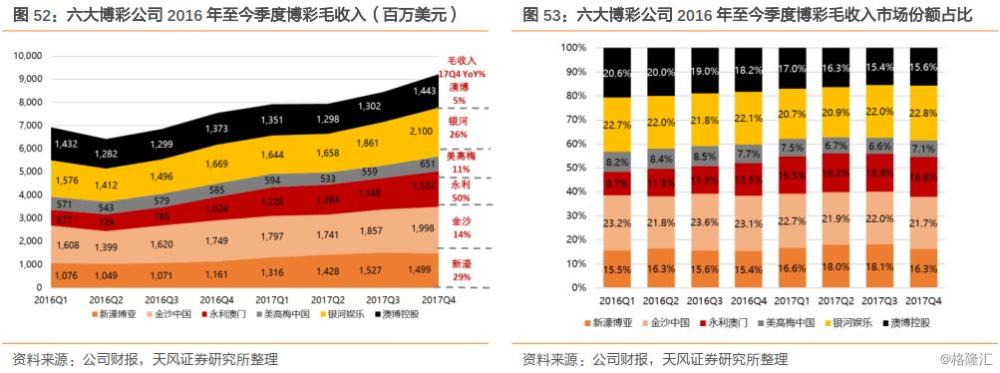 澳門六開彩天天免費(fèi)開獎(jiǎng)，揭露背后的風(fēng)險(xiǎn)與挑戰(zhàn)